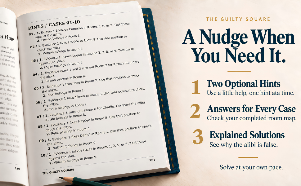 The Guilty Square preview of hint pages and the explained solution section
